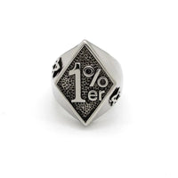 1% er Signet Ring — dettaglio